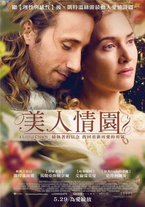 小混乱