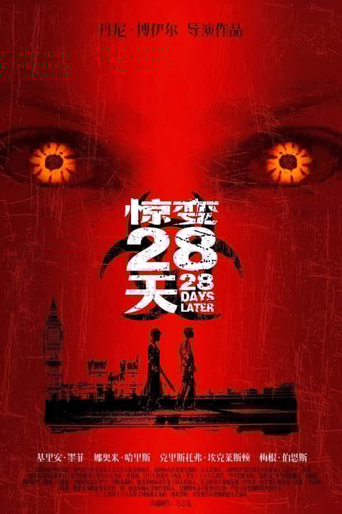惊变28天