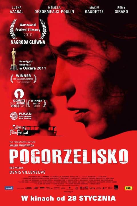 Pogorzelisko