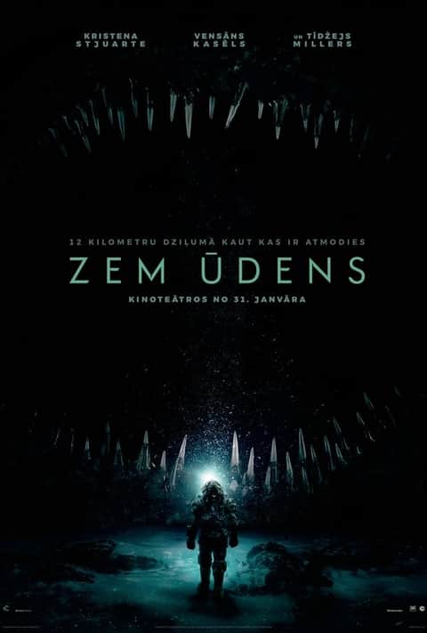 Zem ūdens