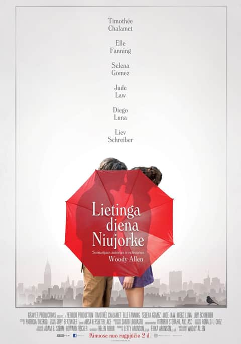 Lietinga diena Niujorke