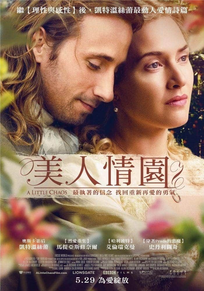 小混乱