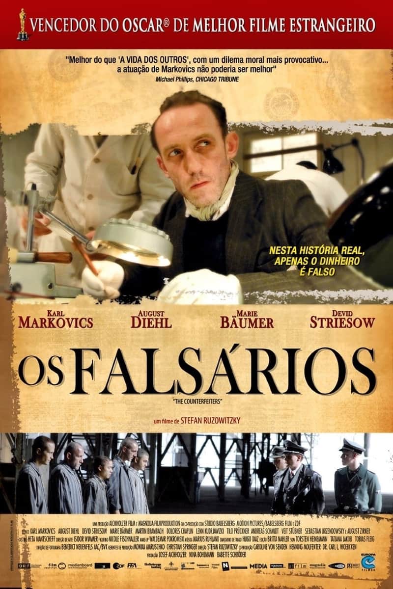 Os Falsificadores