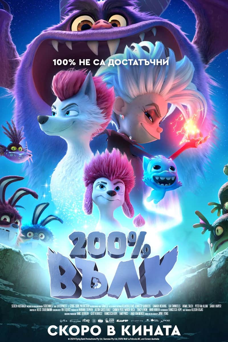 200% Вълк