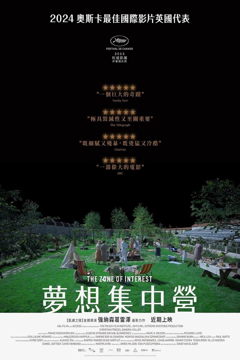 利益区域