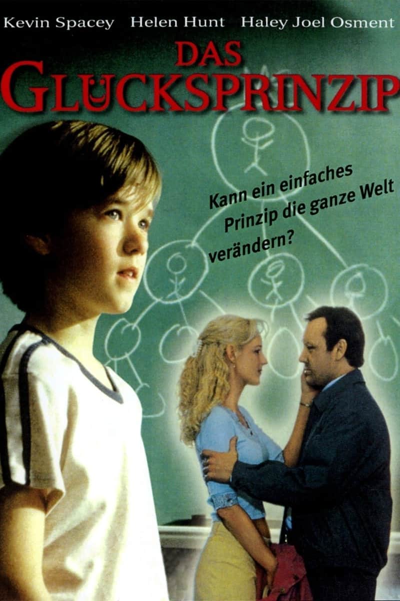 Das Glücksprinzip