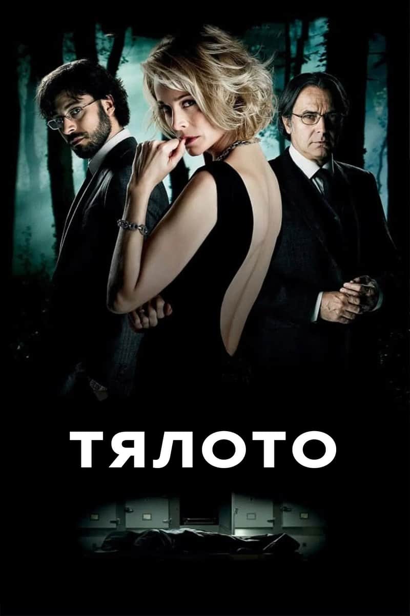 Тялото