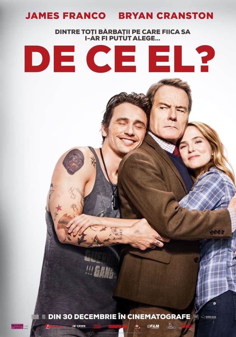De ce el?