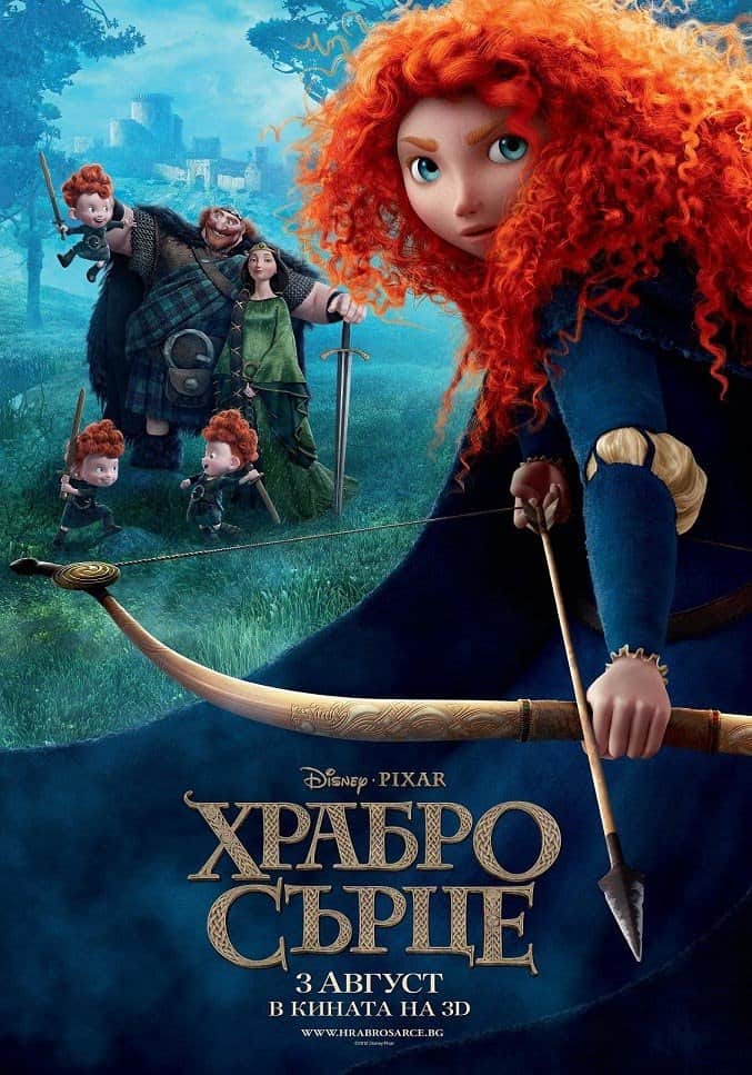 Храбро сърце